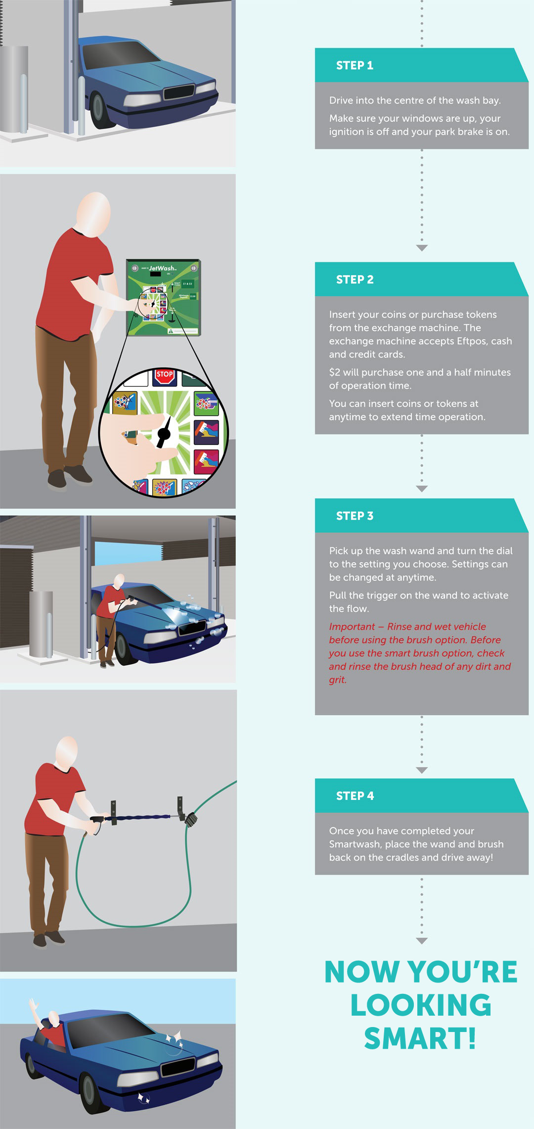 How to use - 